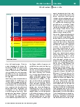 Vorschauseite 4: OrphanAnesthesia Handlungsempfehlungen zur Anästhesie bei • Amyotropher Lateralsklerose (S. 504) • Charcot-Marie-Tooth-Erkrankung (S. 513)
