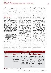 Vorschauseite 4: Post-COVID* - Therapiestrategie für die therapeutischen Gesundheitsfachberufe