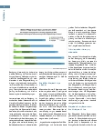 Vorschauseite 3: Zahl der Pflegebedürftigen steigt stärker als angenommen.