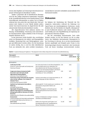 Vorschauseite 3: Aufbau integrierter kommunaler Strategien in der Gesundheitsförderung – Eine Studie zur Identifikation von Planungstools