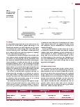 Vorschauseite 2: Carbapenemresistente Enterobacterales: Herausforderungen in der mikrobiologischen Diagnostik