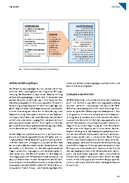 Vorschauseite 5: Wirkungskontrolle in der Eingliederungshilfe – auf dem Weg zur Wirkungsmessung