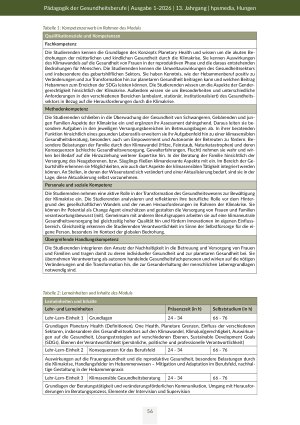 Vorschauseite 4: Nachhaltige und klimasensible Hebammenarbeit Entwicklung eines Moduls für das Studium
