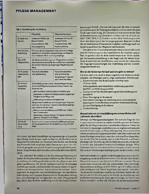 Vorschauseite 3: Gesetzesvorhaben: Fachassistenz oder Hilfe?