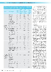 Vorschauseite 3: Einfluss der Natriumhydrogencarbonat Vorbehandlung auf die Endqualität der Reinigung im RDG