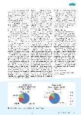 Vorschauseite 6: Einfluss der Natriumhydrogencarbonat Vorbehandlung auf die Endqualität der Reinigung im RDG