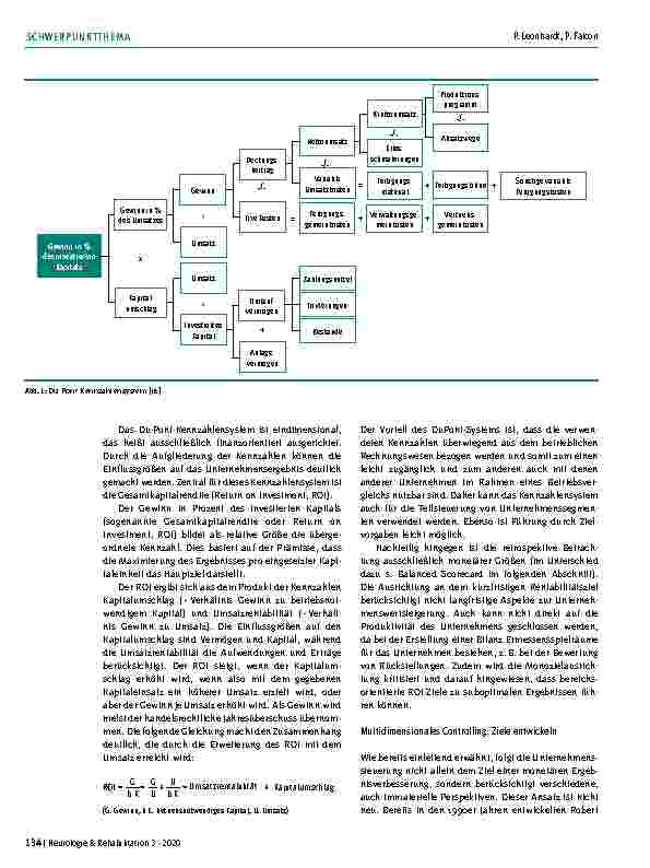 Vorschauseite 2: Controlling in der Gesundheitswirtschaft