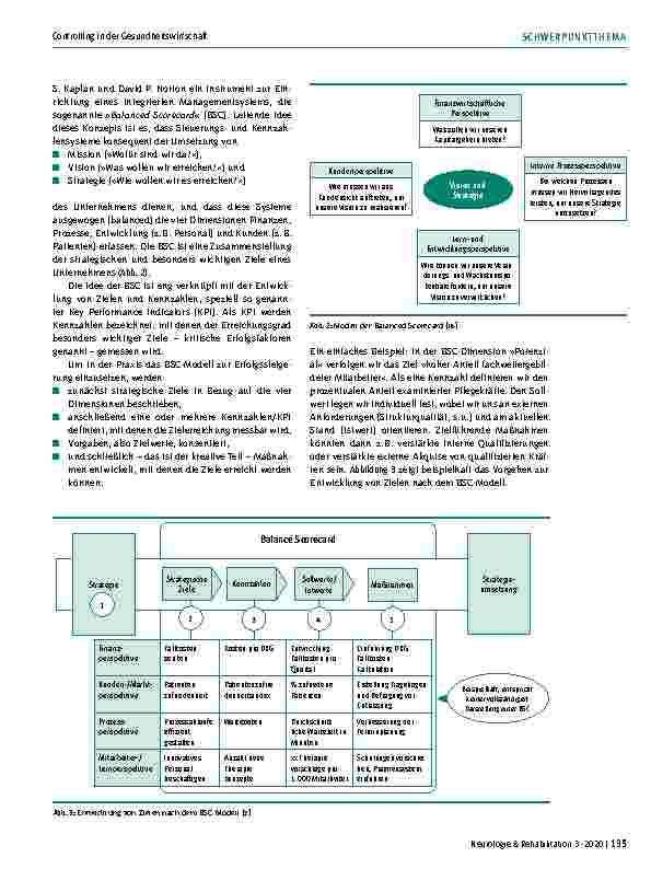 Vorschauseite 3: Controlling in der Gesundheitswirtschaft