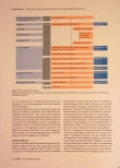Vorschauseite 4: Einführung der gravimetrischen Herstellung in der Zytostatika-Zubereitung: Umstellungsstrategien und Auswirkungen auf den Personalbedarf