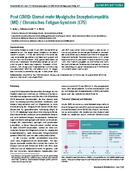 Vorschauseite 1: Post COVID: Einmal mehr Myalgische Enzephalomyelitis (ME) / Chronisches Fatigue-Syndrom (CFS)