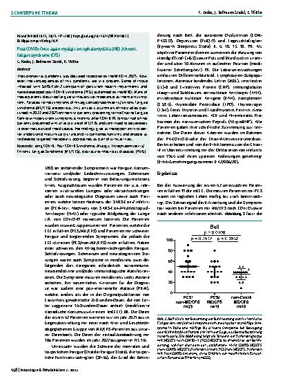 Vorschauseite 2: Post COVID: Einmal mehr Myalgische Enzephalomyelitis (ME) / Chronisches Fatigue-Syndrom (CFS)