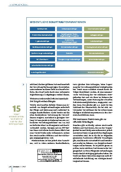 Vorschauseite 2: Sonderfunktionen richtig darstellen
