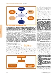 Vorschauseite 2: Methodenvielfalt in Sprachförderung und -therapie