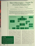 Vorschauseite 1: Silent Inflammation - Trigger für chronische Erkrankungen. Ursachen - Diagnose - Therapie