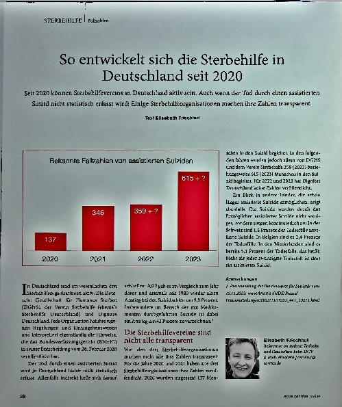 Vorschauseite 1: So entwickelt sich die Sterbehilfe in Deutschland seit 2020.