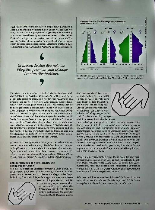 Vorschauseite 4: Zueinander schauen