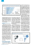 Vorschauseite 6: Corona führt zu Digitalisierungsschub in der deutschen Industrie.