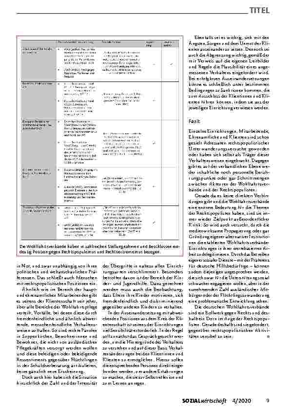 Vorschauseite 3: Bollwerke der Demokratie