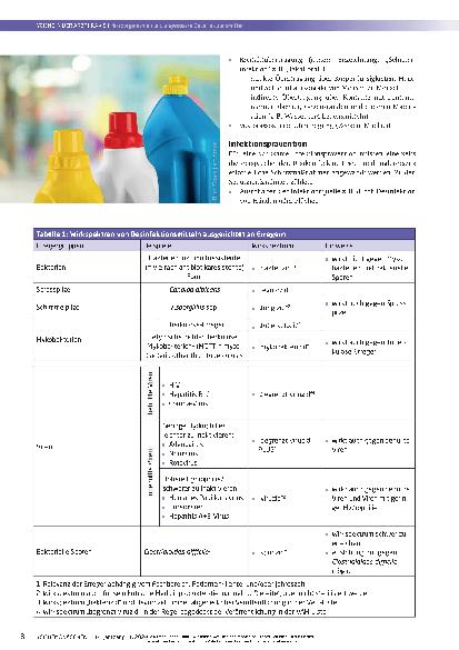 Vorschauseite 2: Hygiene in der Arztpraxis: Mikroorganismen und angepasste Desinfektionsmittel