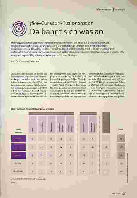 Vorschauseite 2: F&W-Curacon-Fusionsradar Da bahnt sich was an