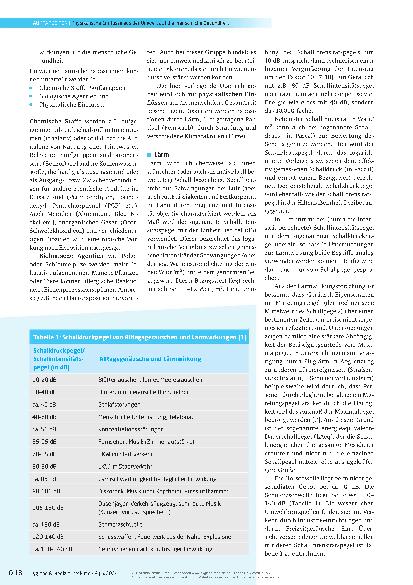 Vorschauseite 2: Physikalische Einflüsse aus der Umwelt auf die menschliche Gesundheit