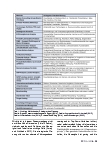 Vorschauseite 3: Strategische (Unternehmens-)Planung in Expertenorganisationen des Gesundheitswesens