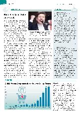 Vorschauseite 2: Mittendrin ganzes Heft 4-2023