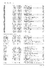 Vorschauseite 4: Jahresregister 2022