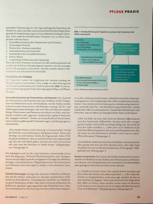 Vorschauseite 2: Warum Lifter & Co. nur selten im Einsatz sind