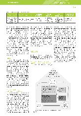Vorschauseite 4: Bedürfnisse und Erwartungen an die onkologische Rehabilitation: Eine multiperspektivische qualitativ-deskriptive Studie