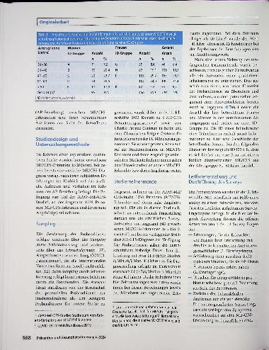 Vorschauseite 2: Die ärztliche Wahrnehmung von ME/CFS-Erkrankten (myalgische Enzephalomyelitis/chronisches Fatigue-Syndrom) als „schwierige Patienten"