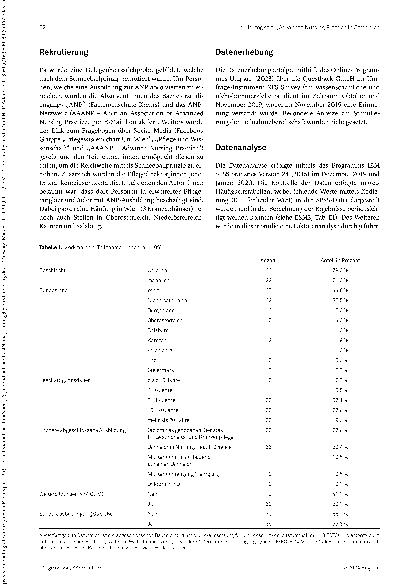 Vorschauseite 4: Pflegerische Qualifikationsniveaus und Umsetzung von Aufgaben für eine Advanced Nursing Practice in Österreich