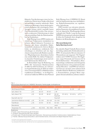 Vorschauseite 2: Early Warning Scores: beobachten, bewerten, kommunizieren, initiieren