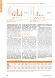 Vorschauseite 5: Handzeichen zur Förderung der phonologischen Bewusstheit im schriftsprachlichen Anfangsunterricht* **