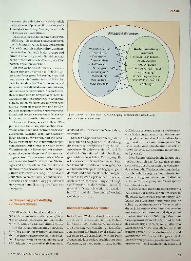 Vorschauseite 2: Wie Trauer heilen und stärken kann Die Bedeutung einer resilienzorientierten Trauerbegleitung
