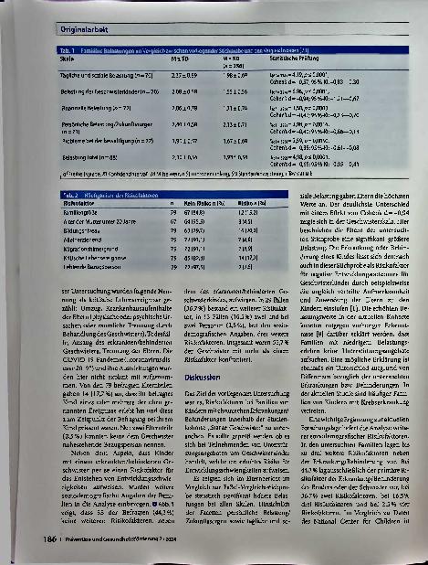Vorschauseite 4: Risikofaktoren bei Geschwistern chronisch kranker/behinderter Kinder