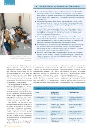 Vorschauseite 2: Brandschutz zwischen Theorie und gelebter Praxis Gefährliche Diskrepanz