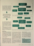Vorschauseite 2: Stigmatisierungen, Misstrauen und Ängste überwinden