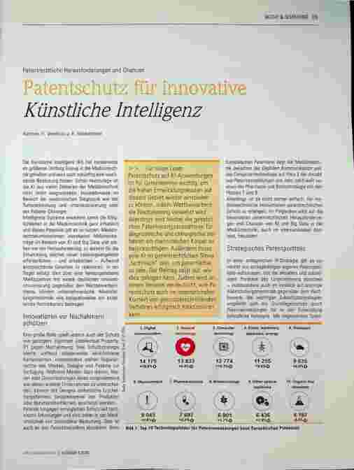 Vorschauseite 1: Patentschutz für innovative Künstliche Intelligenz