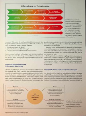 Vorschauseite 2: Sterbewunsch - was meint das überhaupt? Eine psychologische Perspektive auf ein tiefes menschliches Bedürfnis