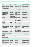 Vorschauseite 4: Anforderungen für den Bau, Umbau und Betrieb einer Aufbereitungseinheit für Medizinprodukte (AEMP)