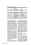 Vorschauseite 3: LICHT UND FARBE GEZIELT NUTZEN