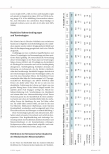 Vorschauseite 2: Assistierter Suizid in der Schweiz: Grundlagen und Auswirkungen in der Praxis