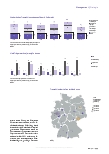 Vorschauseite 2: F&W-Curacon-Fusionsradar: Marktkonsolidierung in der Pandemie