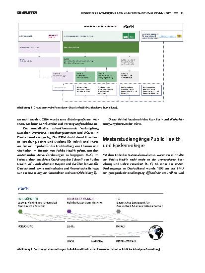 Vorschauseite 2: Interdisziplinäre Lehre an der Pettenkofer School of Public Health
