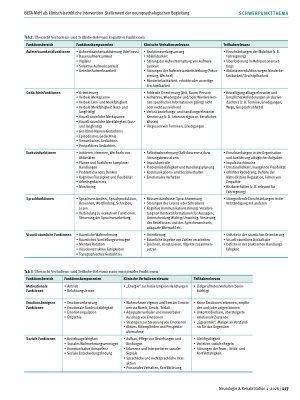 Vorschauseite 5: BETA-MeH als klinisch-betriebliche Intervention – Stellenwert der neuropsychologischen Begleitung