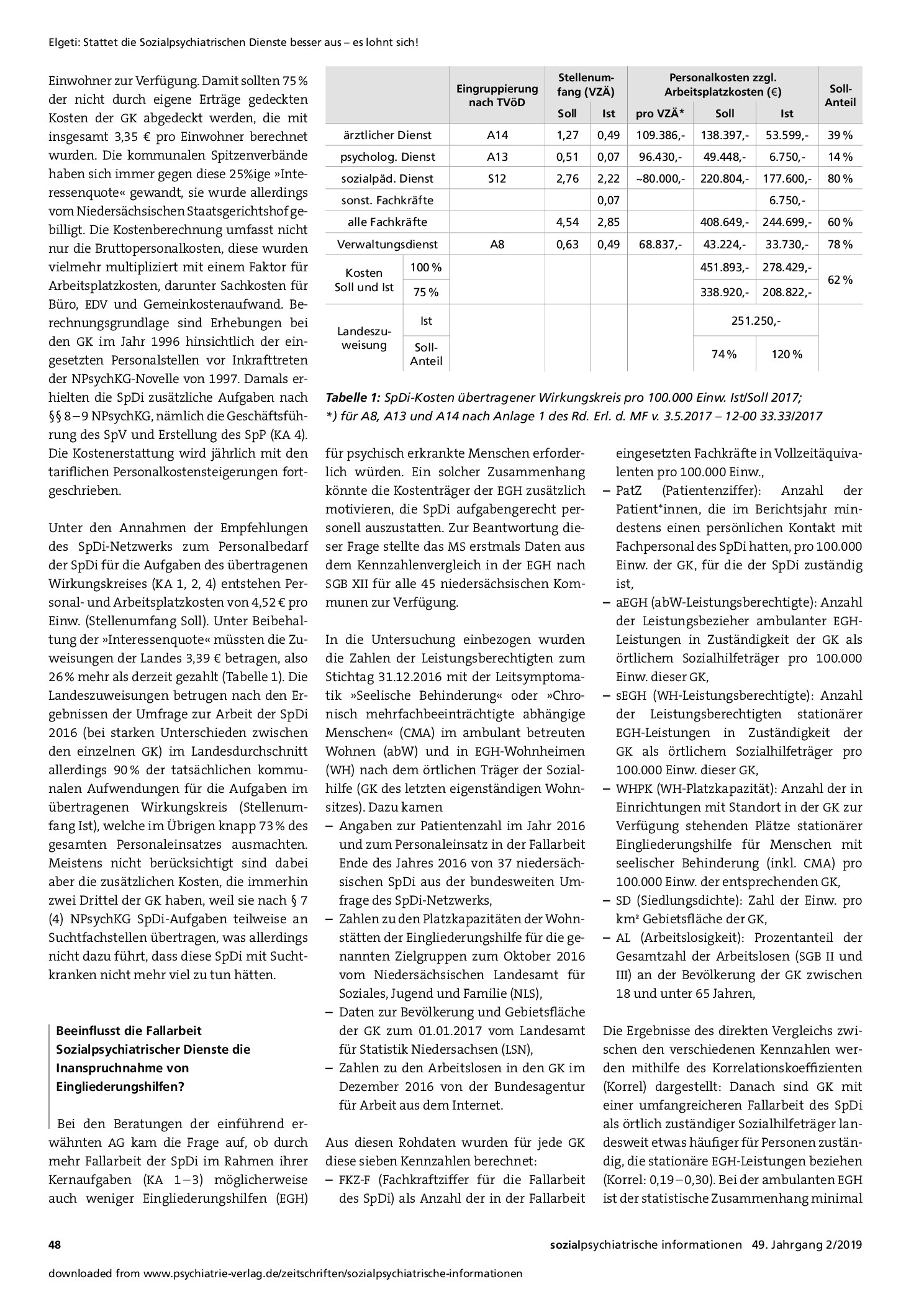 Vorschauseite 3: Stattet die Sozialpsychiatrischen Dienste besser aus – es lohnt sich!