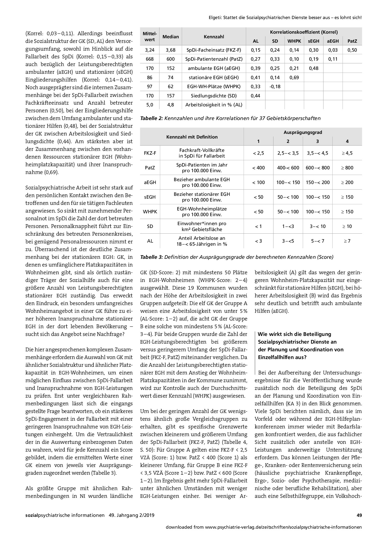 Vorschauseite 4: Stattet die Sozialpsychiatrischen Dienste besser aus – es lohnt sich!