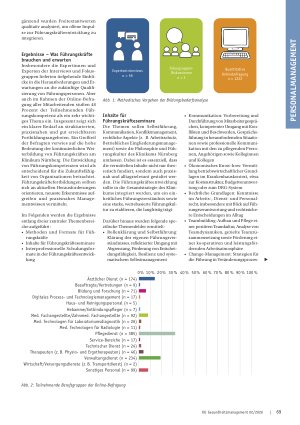 Vorschauseite 2: Von der Bildungsbedarfsanalyse zum Führungskräfteprogramm Erkenntnisse aus dem Klinikum Nürnberg