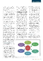 Vorschauseite 2: Arbeitgeber an der Spitze, aber nicht allein.